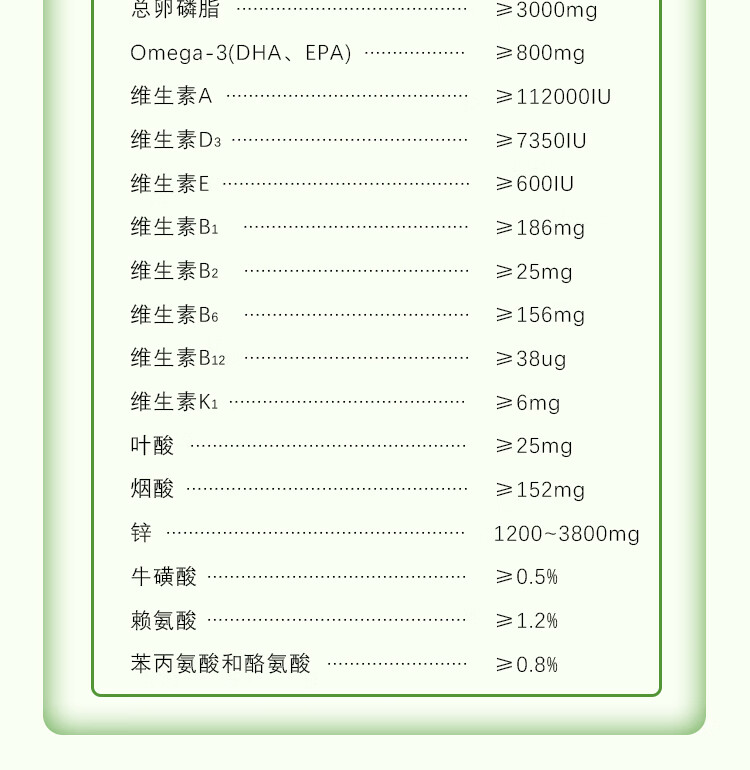 12，拜迪恩化毛膏貓咪專用幼貓成貓去毛球調理腸胃狗狗營養膏幼犬泰迪 營養膏120g*2支(送益生菌2包)(順豐)