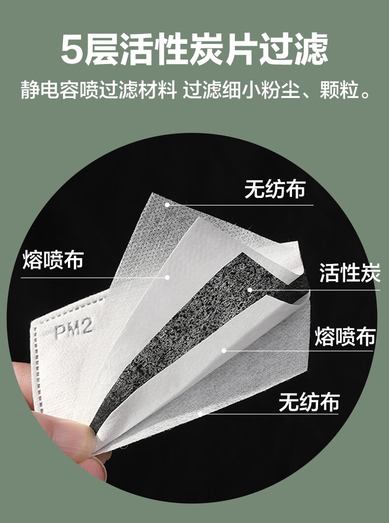 5过滤片三层防护垫片滤芯活性炭口罩滤片无纺布熔喷布口罩加厚 口罩