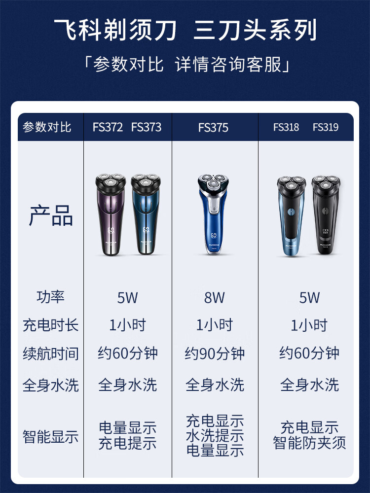 官方京品飞科同款剃须刀电动男士刮胡刀全身水洗三刀头新mdngfs307