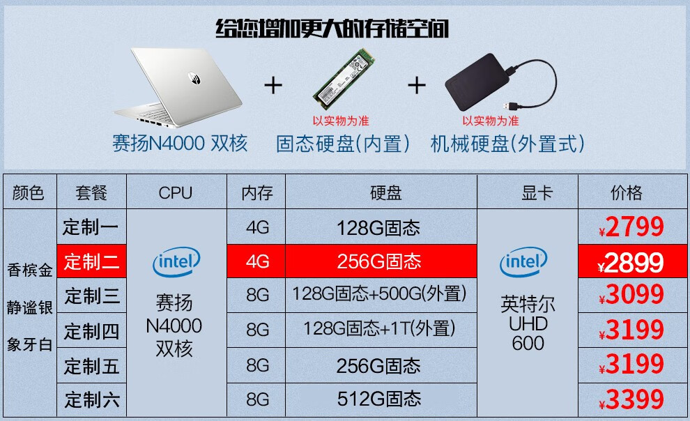 惠普(hp)星14青春版 小欧14s笔记本电脑星14英寸轻薄便携窄边框学生