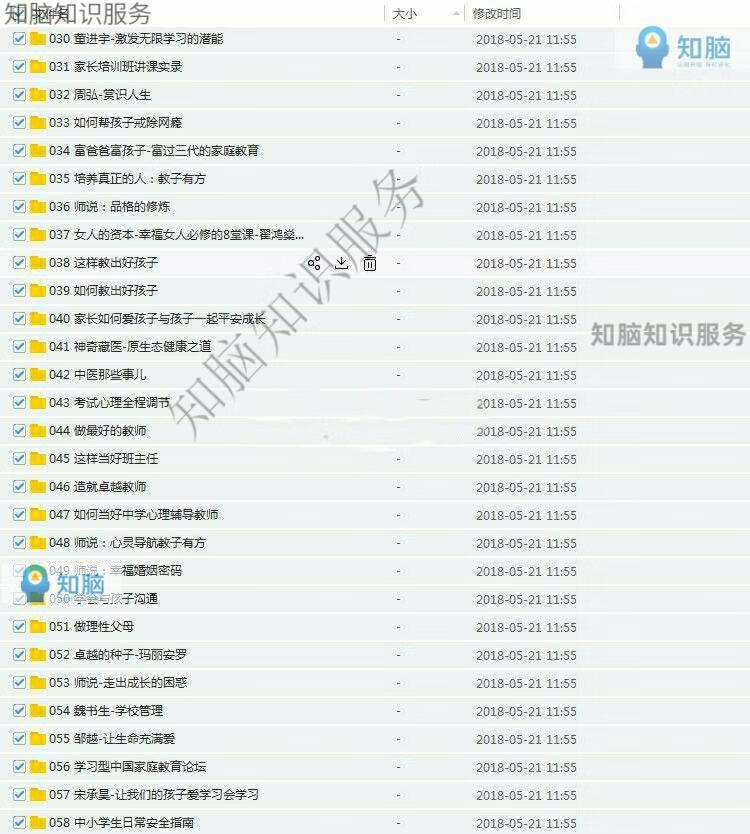 3，青春期心理輔導叛逆期親子教育眡頻講座親子溝通青少年厭學沉迷手戒網癮兒童心理學課程 青春期心理輔導叛逆期家庭教育課