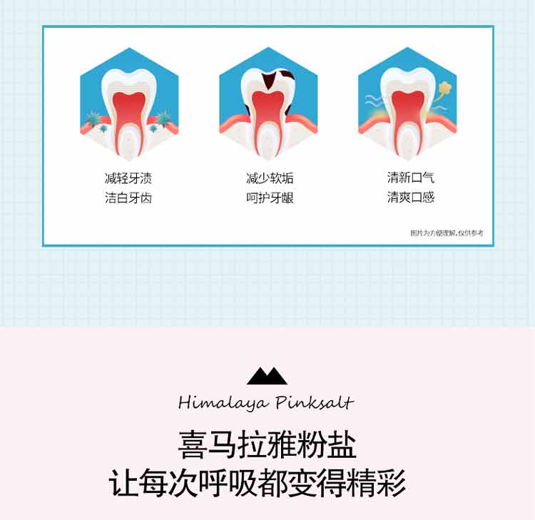 Members Mark LG粉盐牙膏.2X285G
