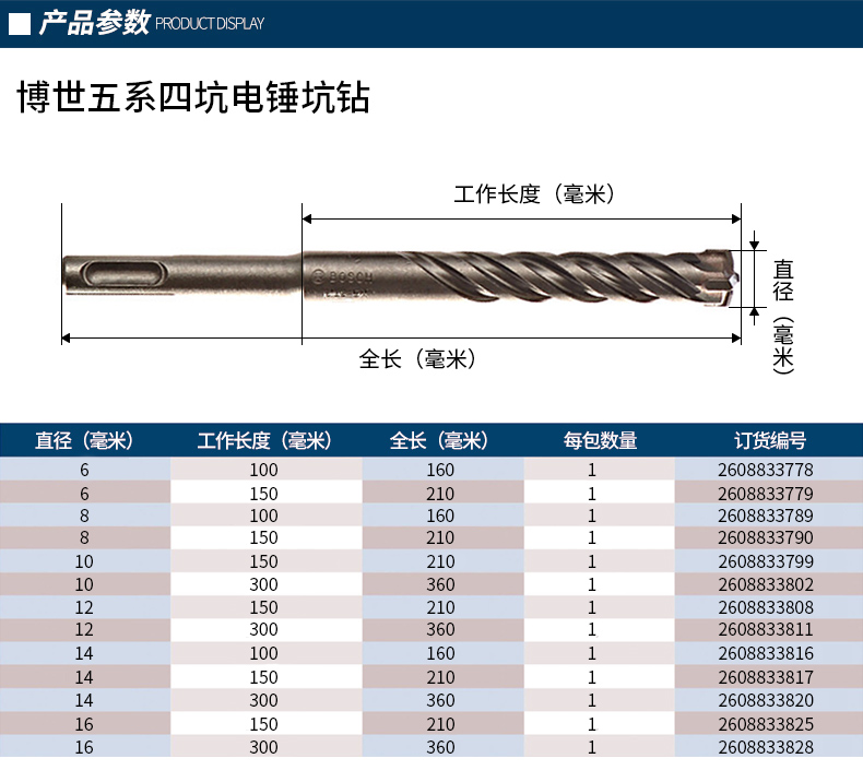 5系圆柄/方柄电锤钻头钻石头的钻头不惧钢筋博士电捶冲击钻头 5系方柄