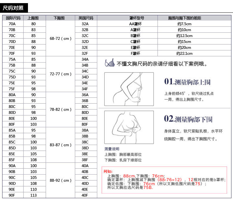 韩琪琳2018日本原单单文胸胸垫型模杯蕾丝内衣套装 蓝色 85d-f_ 3折