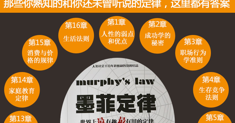 正版 墨菲定律 世界上有趣 有用的定律 社交创业人脉交际口才沟通销售