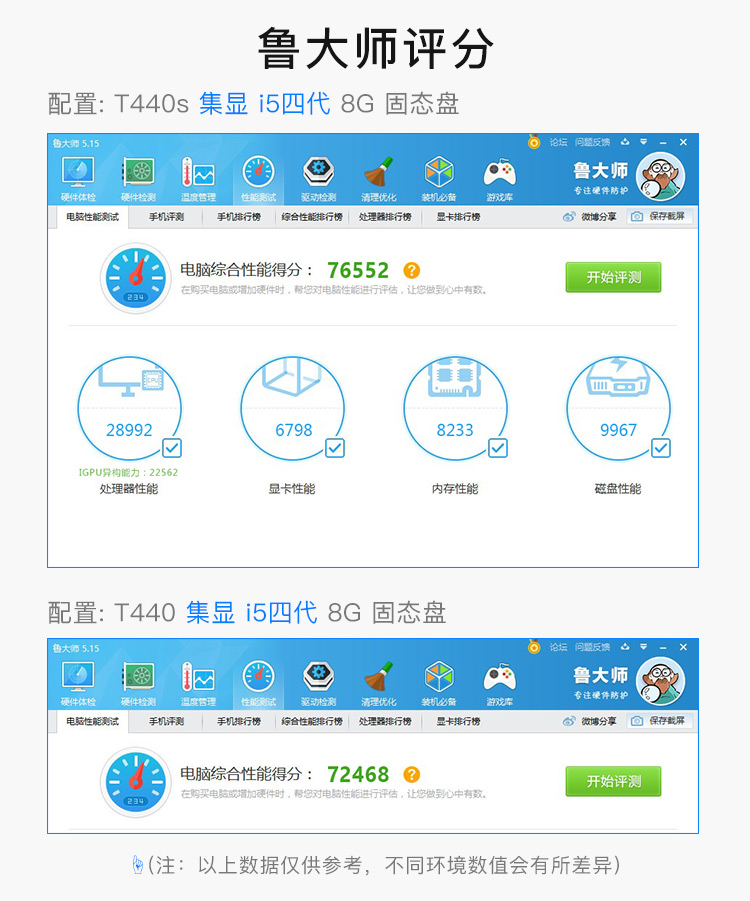 t440s和t440哪个好_t440p与t440s哪个好 t440s和t440哪个好_t440p与t440s哪个好「t440s和t440p的区别」 行业资讯