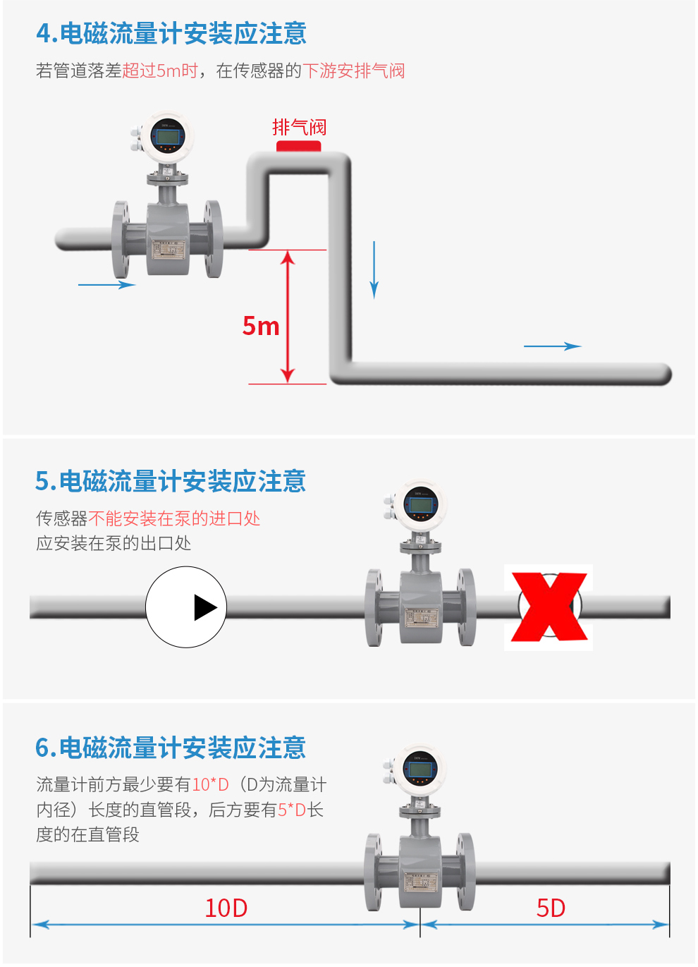 晟節智能電磁流量計水汙水紙漿泥漿流量計一體分體式流量計量器dn125