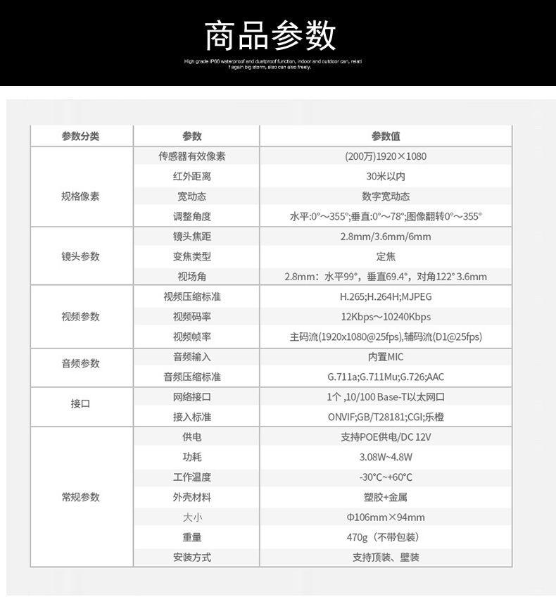 大华摄像头dh-ipc-hdw1230c-a 2.8mm