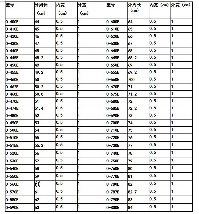 洗衣机皮带三角带zo型o490 o460 o462 o468 o474 o480 o486 o610 o