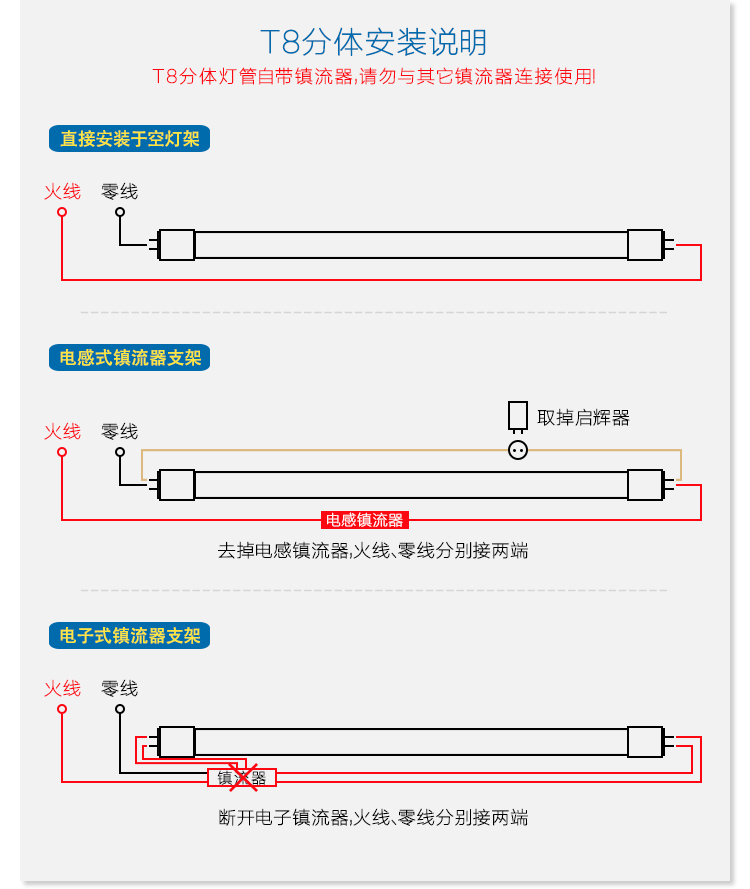 粉红色日光灯卧室房间情趣灯夜店拍摄影直播一体 粉色t5一体灯管(含