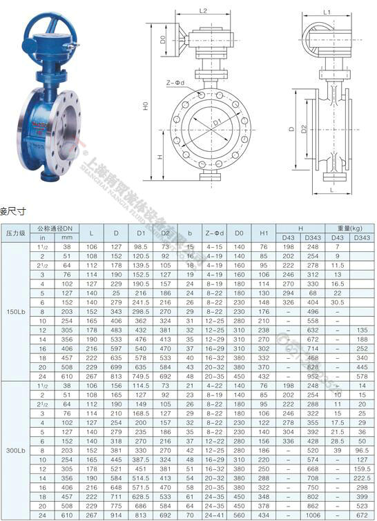 定制电动法兰蝶阀硬密封d943h-16c三偏心金属硬密封高温蝶阀dn50-400