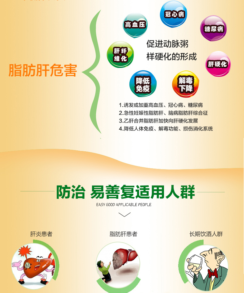 易善复 多烯磷脂酰胆碱胶囊 36粒 标准装1盒