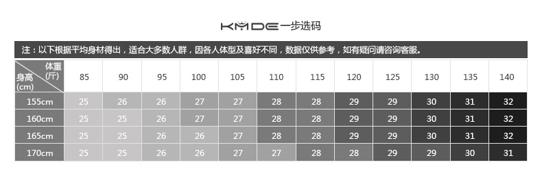
                                        康曼德 牛仔裤女直筒弹力修身显瘦铅笔裤长裤 12005 深蓝色 27码*2尺                