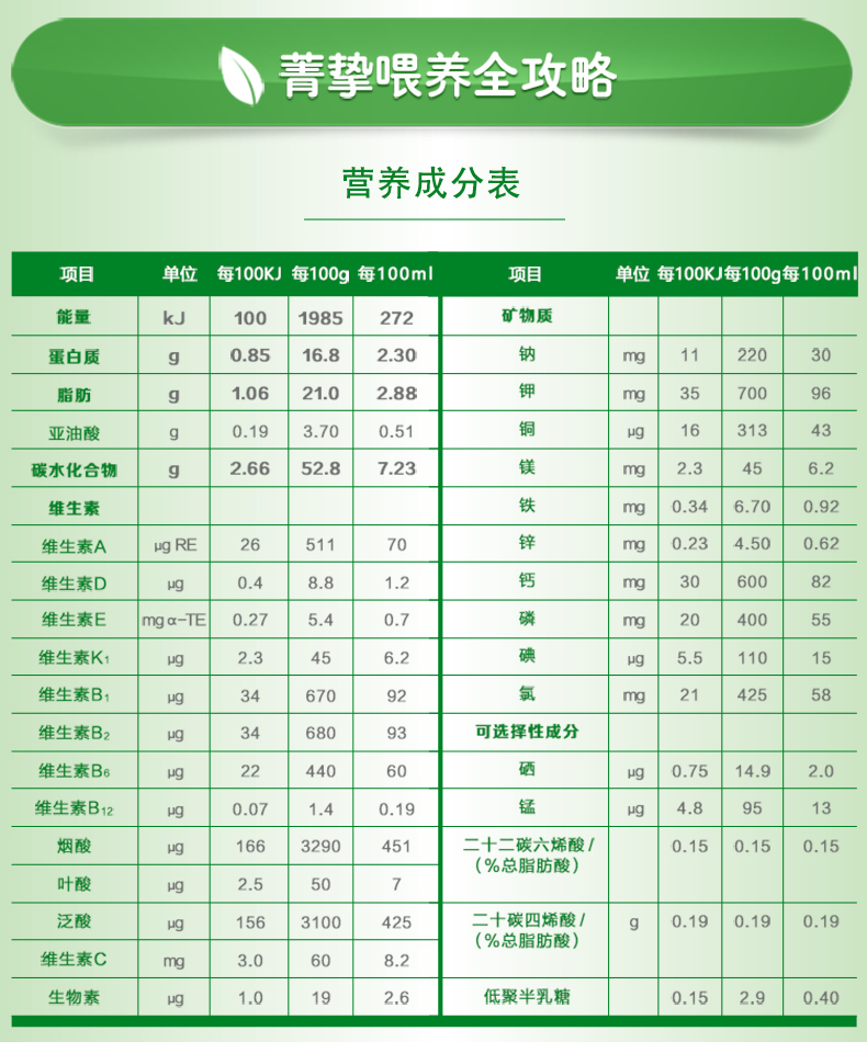【关注领取礼包】雅培(abbott eleva菁挚幼儿配方奶粉 3段900克(原