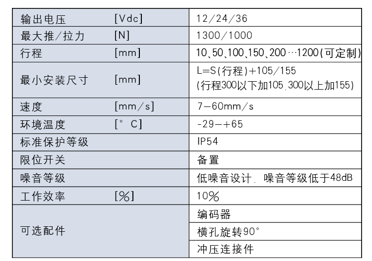 电动推杆型号表图片