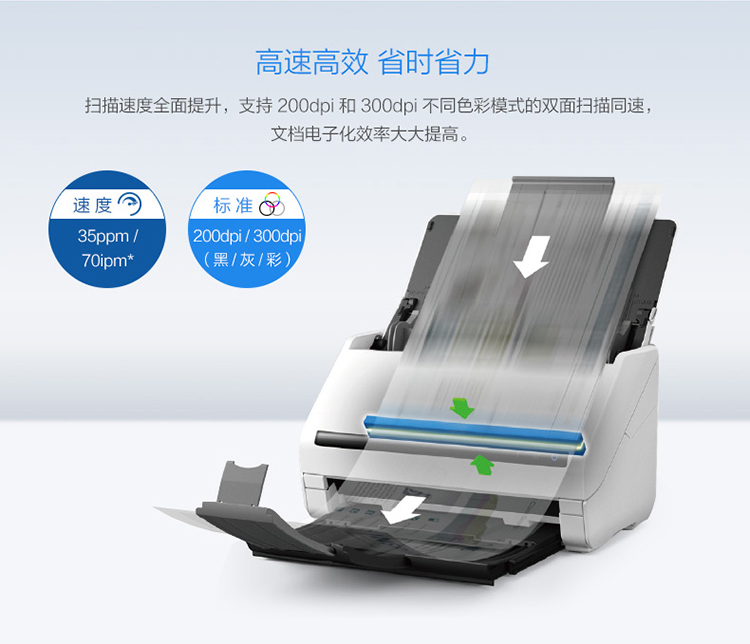 爱普生（EPSON) DS-570W A4馈纸式高速双面彩色文档扫描仪-Wifi无线扫描 原厂三年质保 35ppm/70ipm-京东