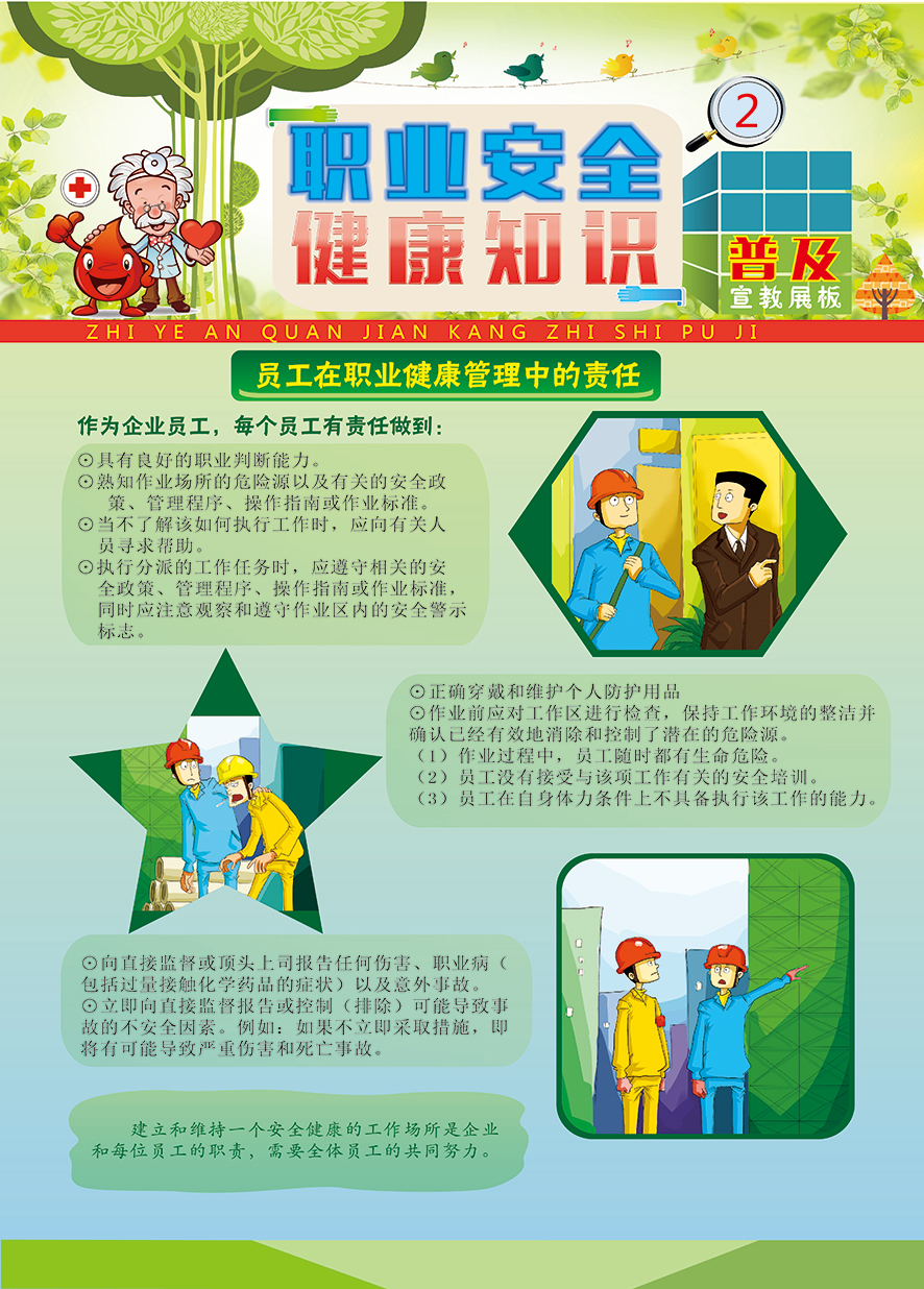 2019安全月海报 职业安全健康知识普及宣教挂图 6张/套520*760mm铜版