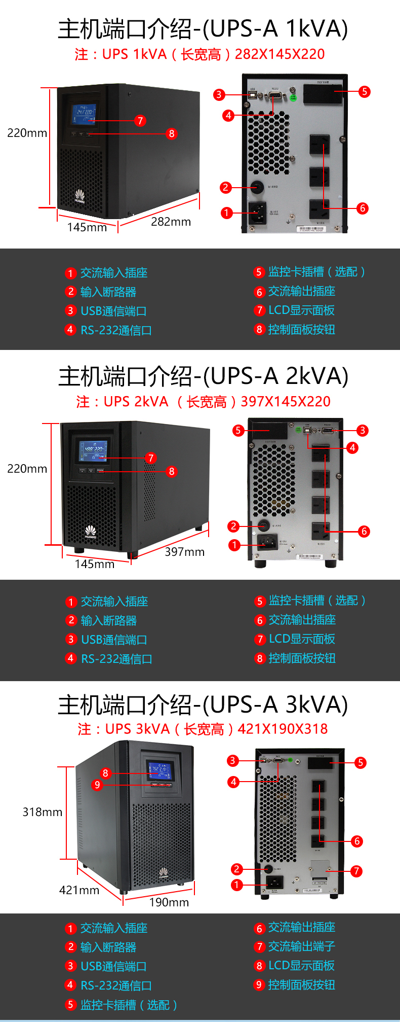 华为UPS不间断电源UPS2000-A-1KTTS 内置电池1KVA/800W单电脑20分钟 
