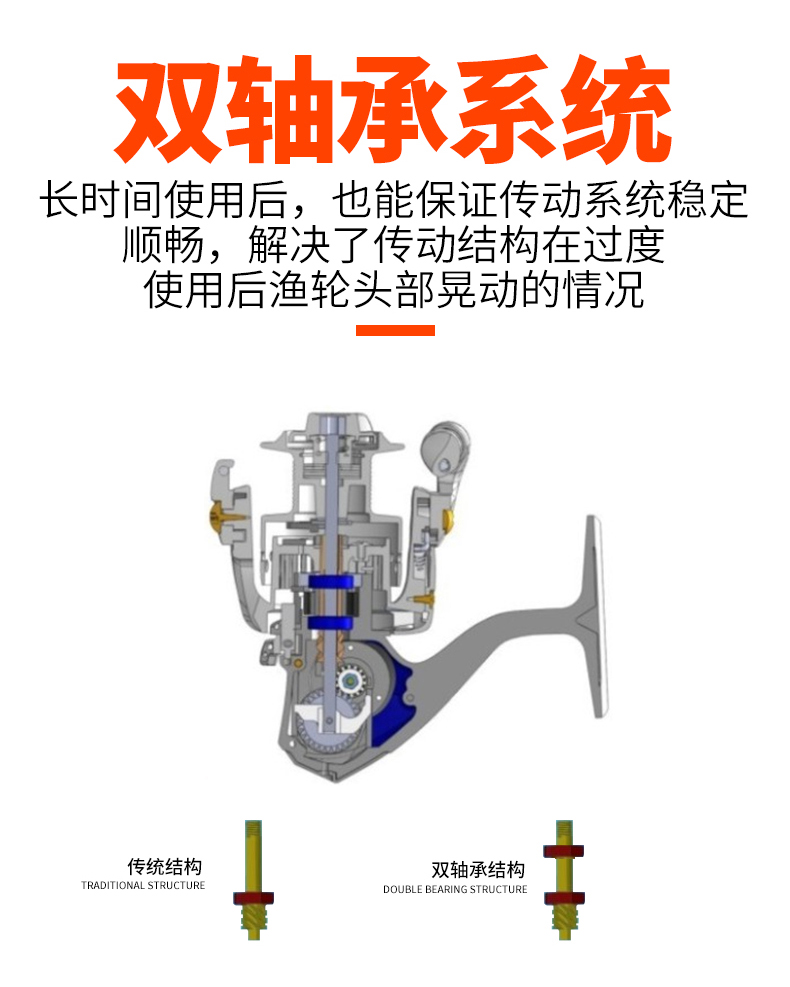 德岛琥珀渔轮全金属鱼线轮海竿轮海钓轮路亚纺车轮矶钓鱼轮矶竿轮5000
