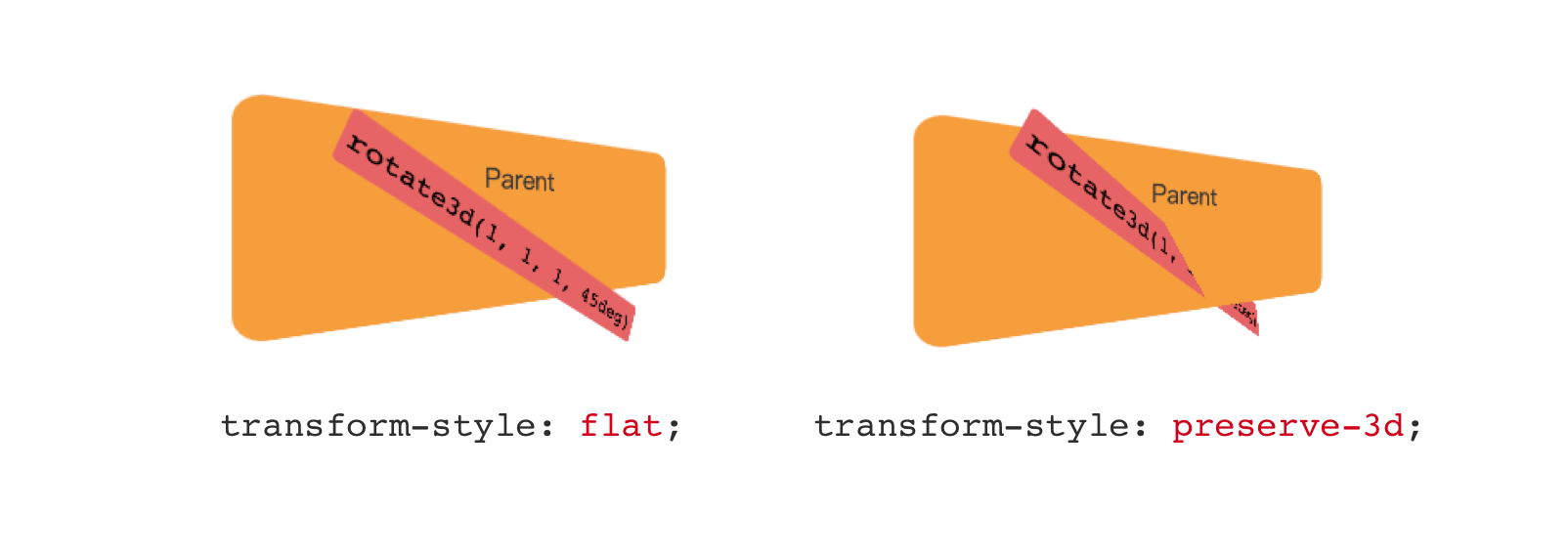 JELLY 硬核看房利器u2014u2014Web 全景的实现