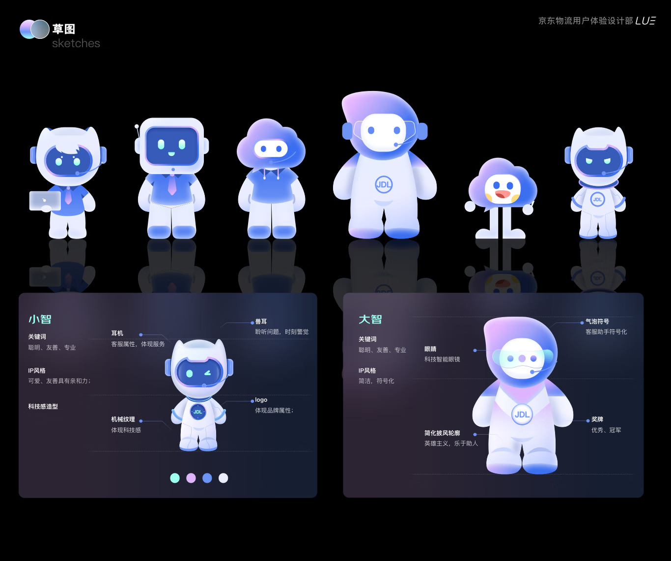 JELLY | B端智能客服IP设计