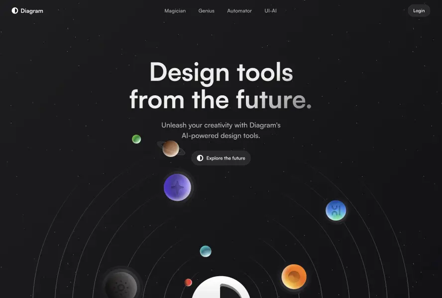 来自未来的设计工具