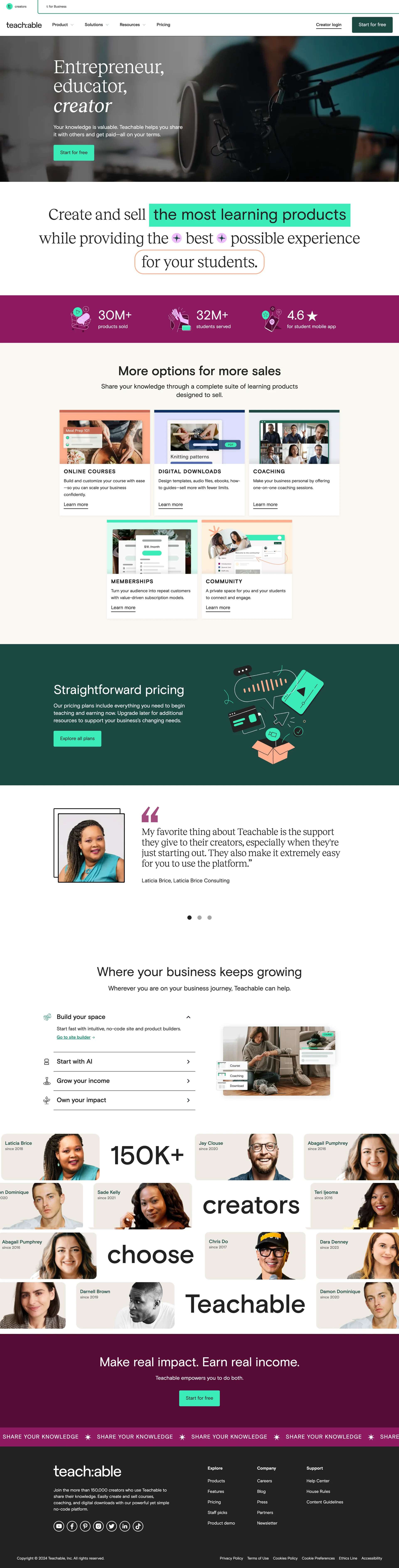 创建并销售任何东西