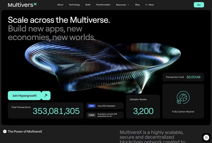 跨多元宇宙扩展