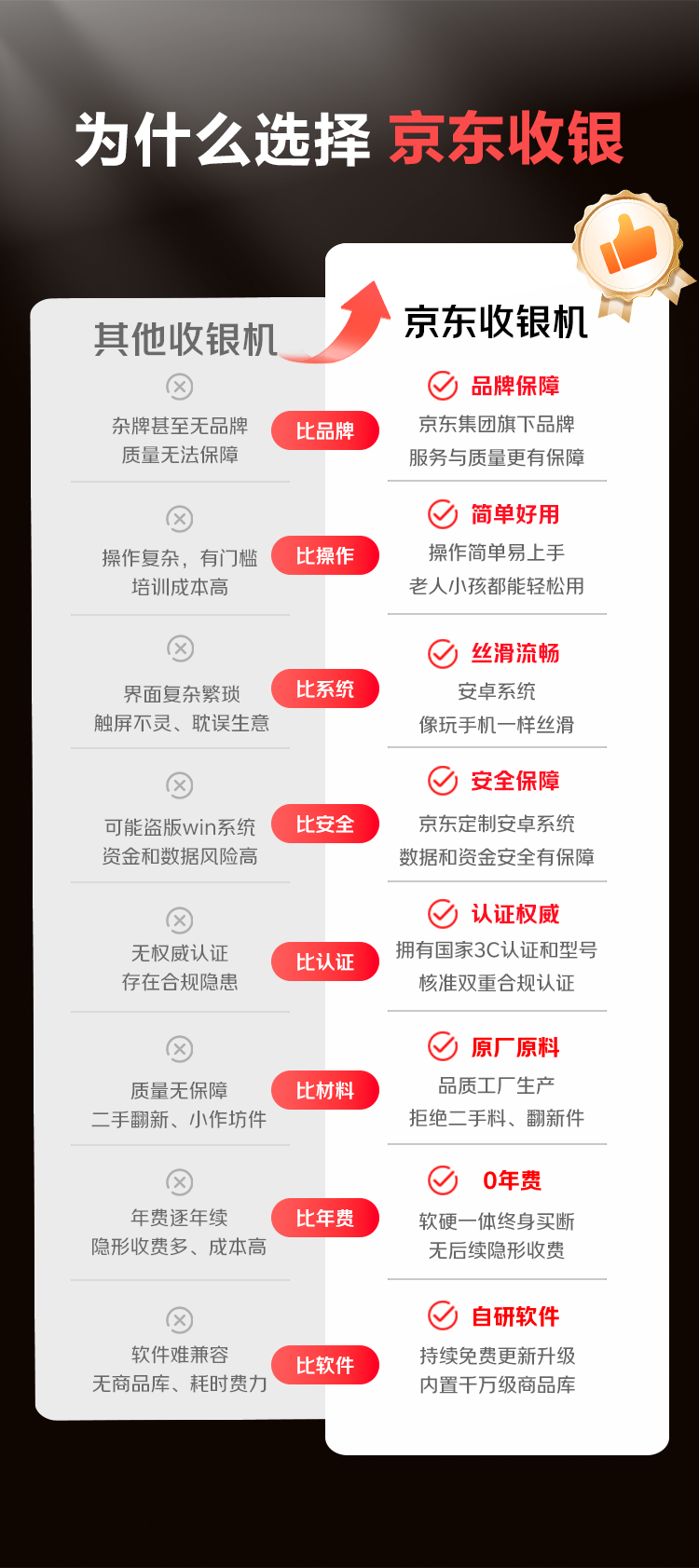配图 11