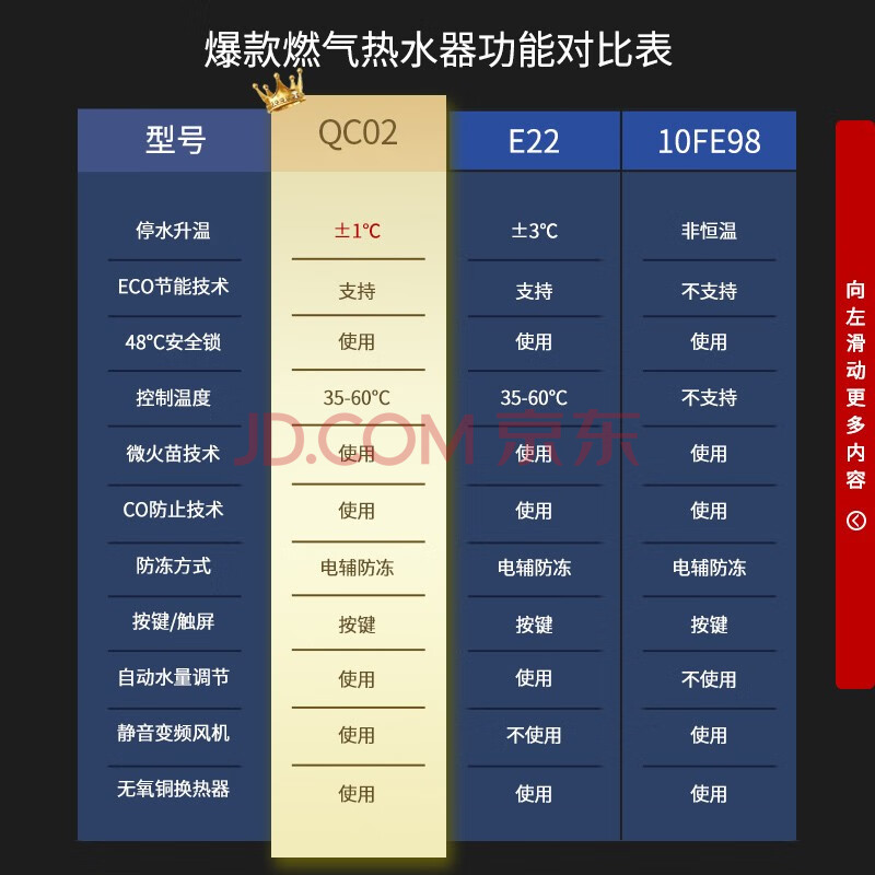 林內(rinnai)qc02系列 燃氣熱水器 家用節能 零溫差