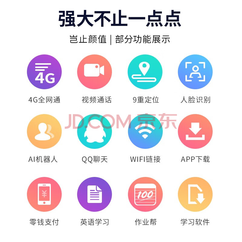 趣猫 儿童电话手表 4g全网通 gps定位 360度防水高清视频通话触屏小