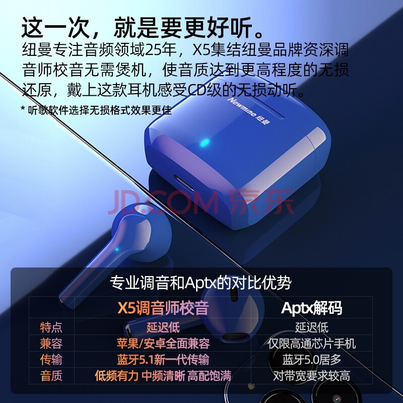 纽曼(newmine)tws-x5 真无线蓝牙耳机 半入式音乐耳机 苹果安卓小米