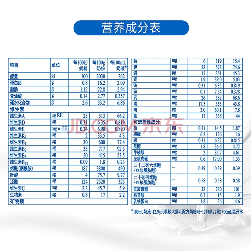 完达山奶粉所有价目表图片