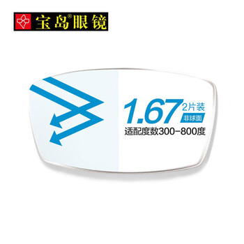 宝岛镜片目戏非球面近视眼镜片1.67折射率高清透明款树脂镜片 1.