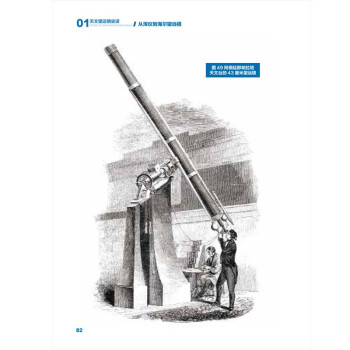 天文望远镜史话：从浑仪到海尔望远镜——经典天文望远镜