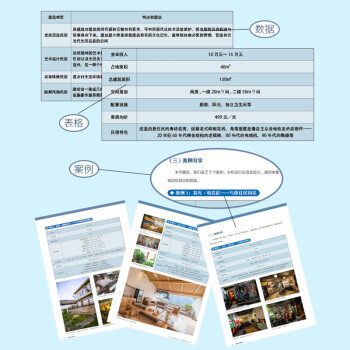 民宿养成指南