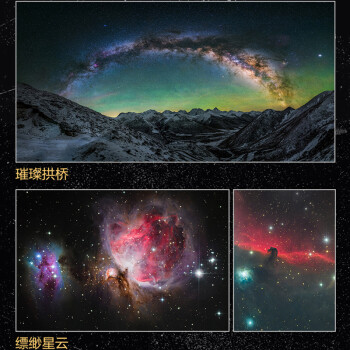 星空摄影与后期：银河、星座、星云、星轨、流星雨与延时视频全攻略