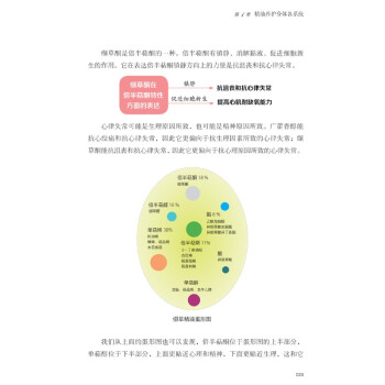 你不懂精油3：日常养护与亚健康调理（凤凰生活）