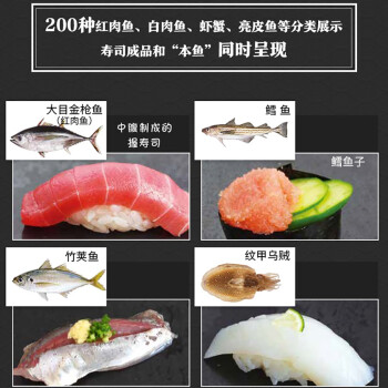 寿司食材图鉴