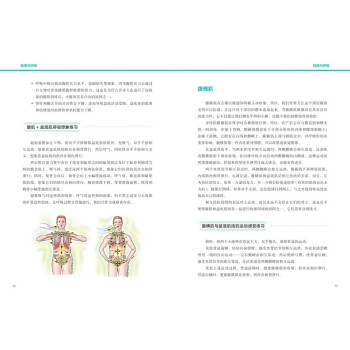 富兰克林盆底疗法：骨盆与盆底的解剖学认知及盆底康复训练