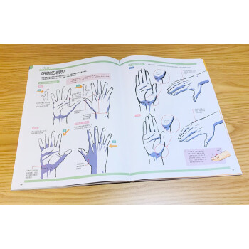 加加美高浩的手部绘画技法
