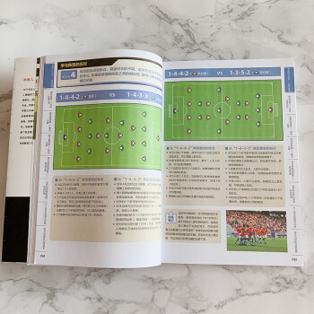图解荷兰足球战术 基础训练120项 修订版