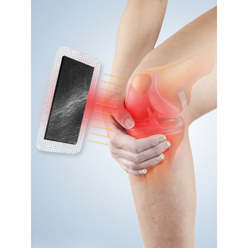 滑膜炎风湿类性关节膝盖痛半月板损伤贴膏要膏修复疼治疗积液专用五盒