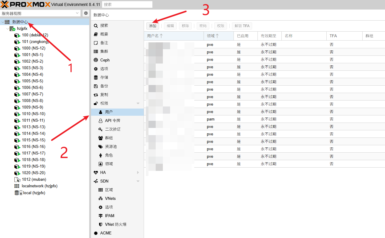 图片[2]-「教程」开小鸡和管理小鸡的思路和简单教程-五六四五开发站