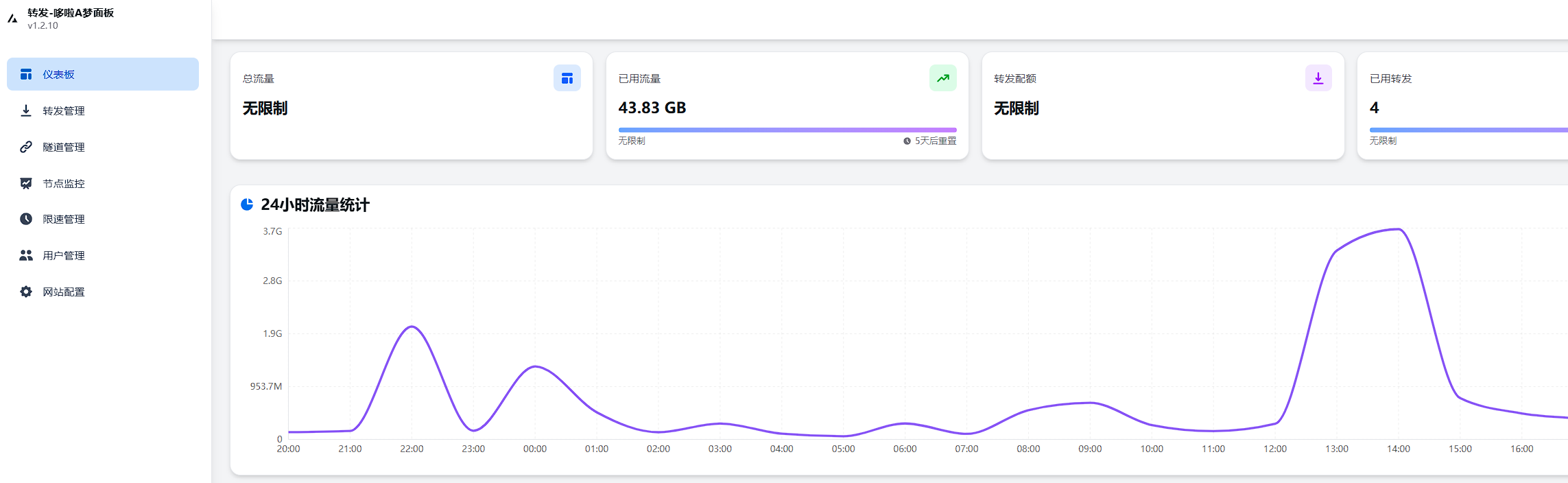 图片[5]-「教程」开小鸡和管理小鸡的思路和简单教程-五六四五开发站