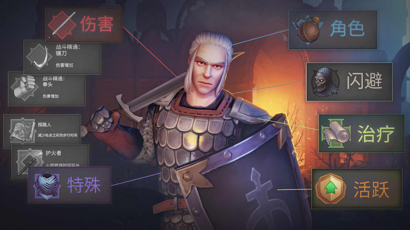 【安卓手机游戏】地球末日：中世纪加强版 v7.4.1 内置mod菜单