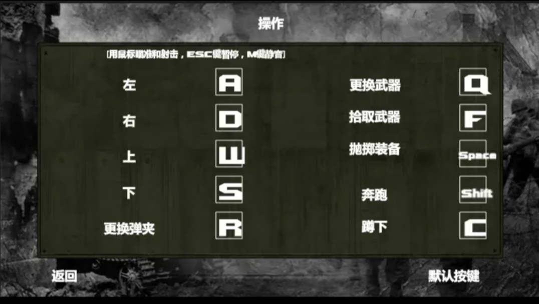 【安卓手机游戏】盟军战争英雄(flash游戏)