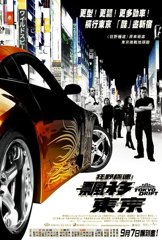 速度与激情3：东京漂移 The Fast and the Furious Tokyo Drift (2006)