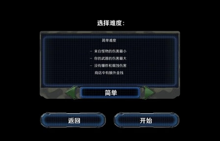 【安卓手机游戏】孤胆枪手：实验（免付费解锁完整版）