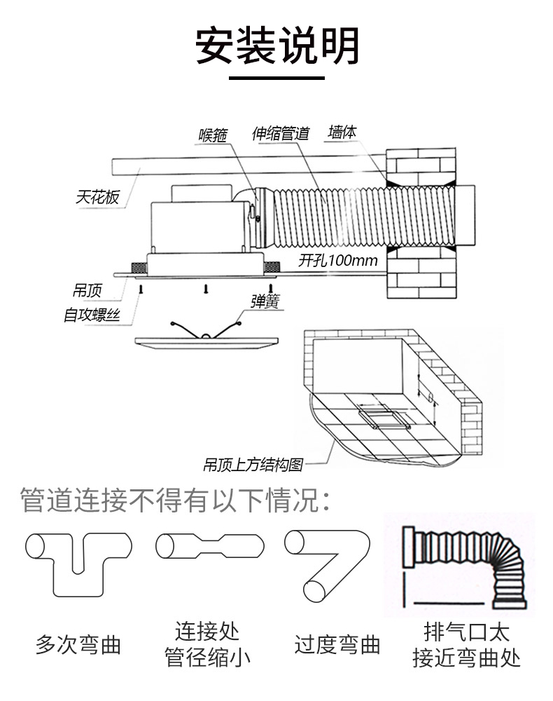 换气扇结构图图片